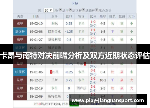 卡昂与南特对决前瞻分析及双方近期状态评估